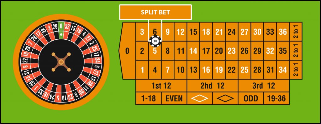 odds on roulette table of a split