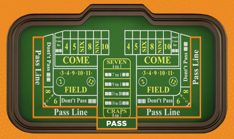 craps odds bet strategy