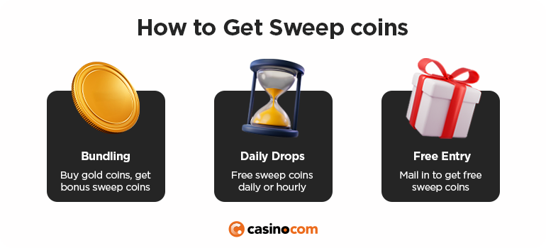 how to get sweep coins