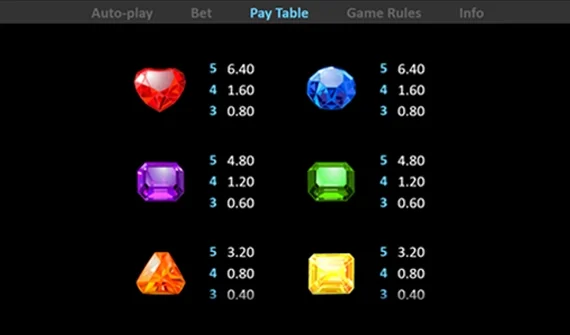 crystal-clear-paytable