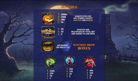 Halloween-Fortune-paytable