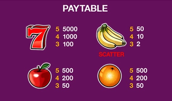 Purple Hot Paytable