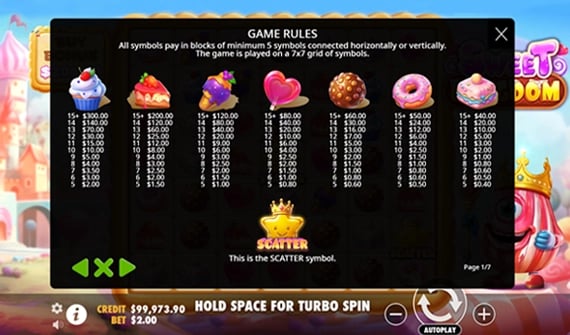 sweet_kingdom_screenshot_rules