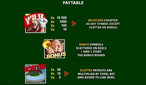 Football-Rules-paytable