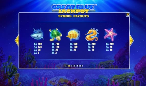 Great Blue Jackpot Paytable