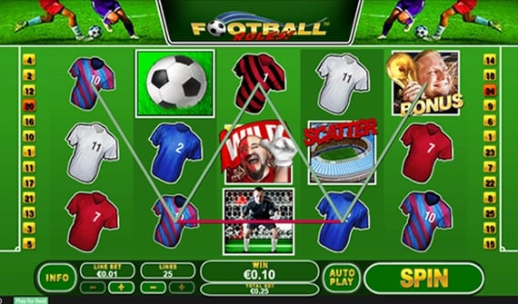 Football Favourites slot