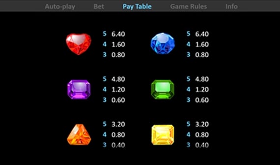 crystal-clear-paytable