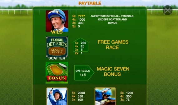 Frankie Dettoris Magic Seven Jackpot slot