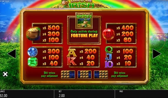 Irish Fortune slot