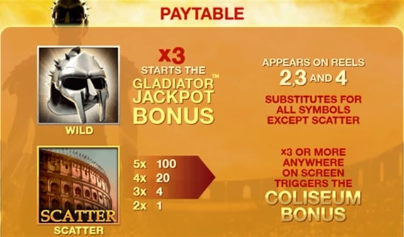 Gladiator Jackpot Paytable